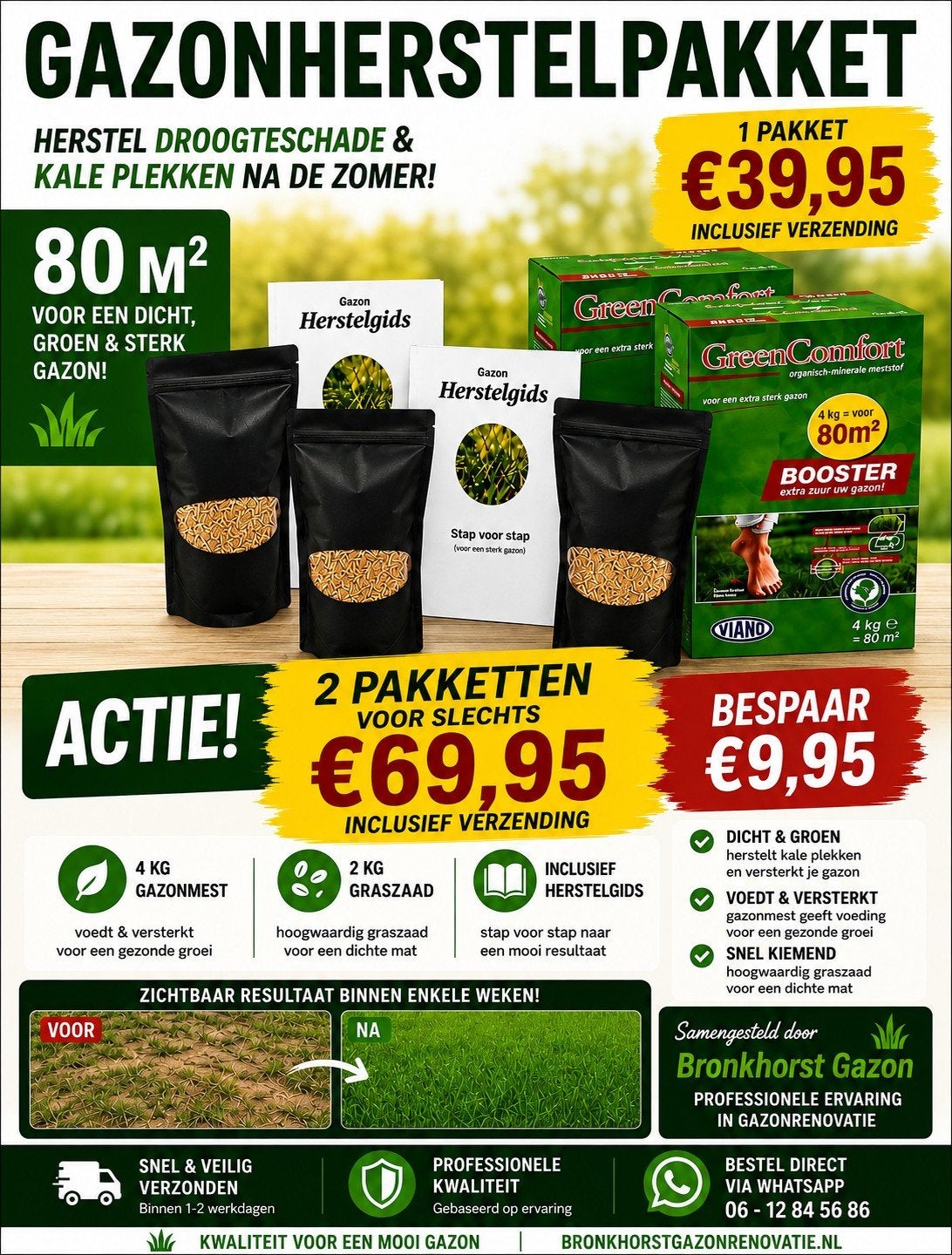 Gazon Herstelpakket 80m² - Compleet voor een Strak Gazon, Tuin en Terras, Gras en Kunstgras, Ophalen of Verzenden