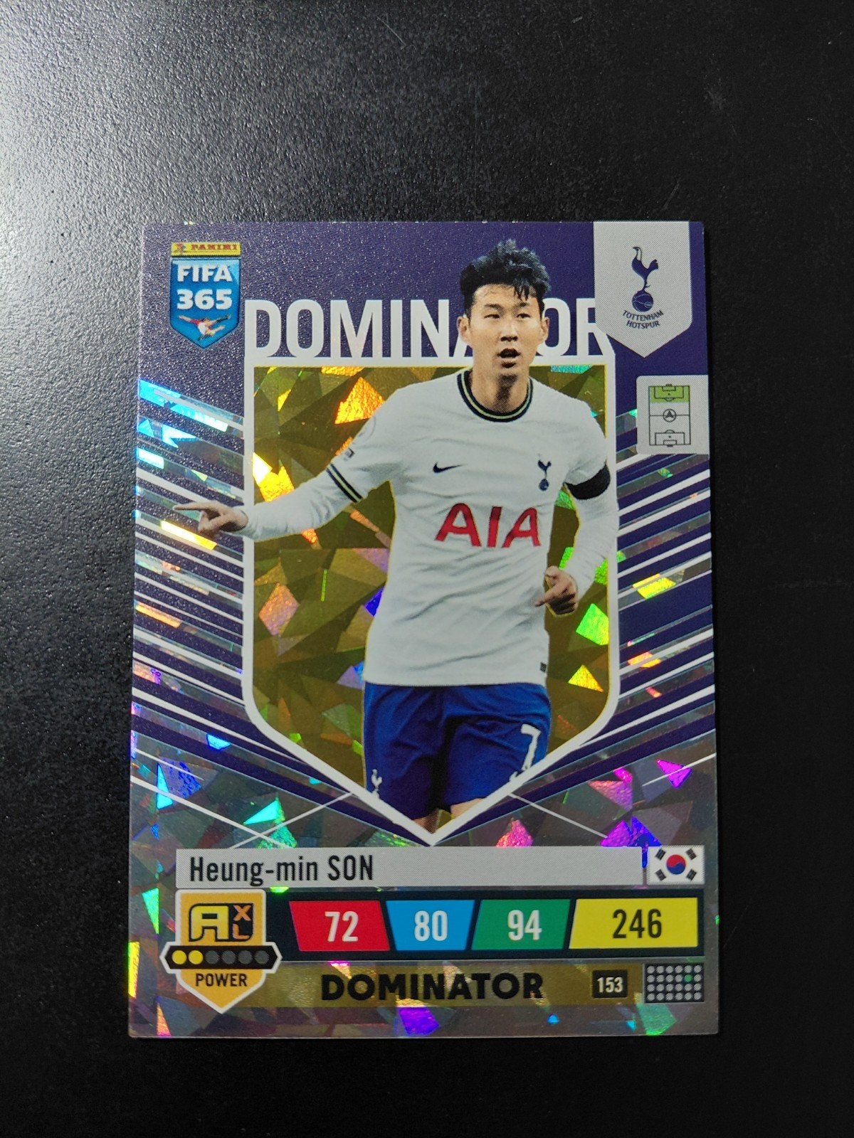 heung-min son (tottenham) dominator panini, Ophalen of Verzenden, Nieuw, Buitenlandse clubs, Poster, Plaatje of Sticker