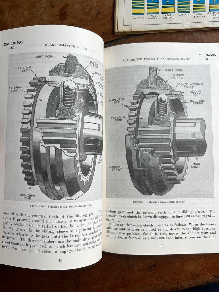 WO2 Amerikaans handboek transmissie motor voertuig Jeep KTR, Verzamelen, Militaria | Tweede Wereldoorlog, Amerika, Verzenden, Boek of Tijdschrift