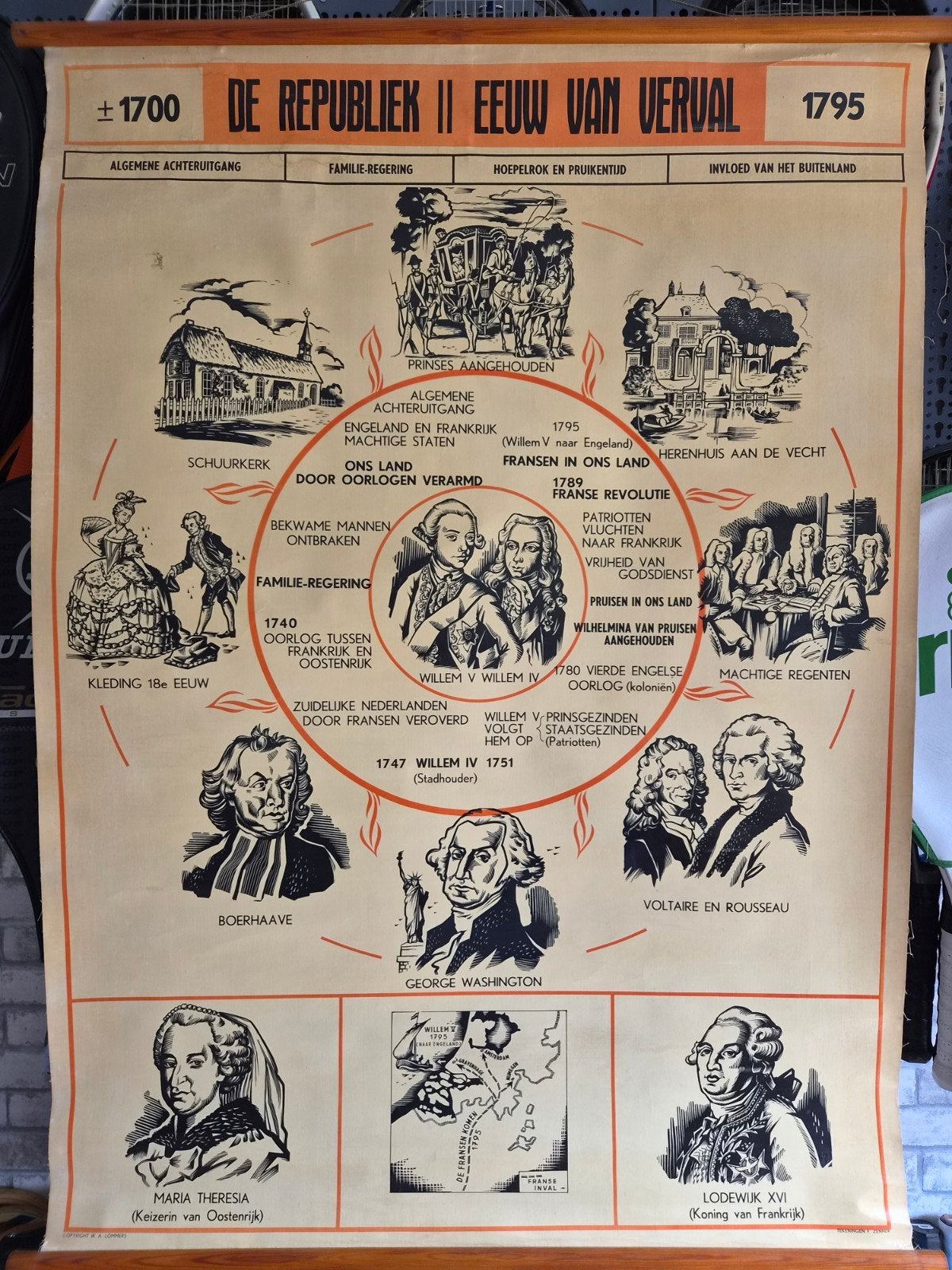 Historische wandkaart: De Republiek II Eeuw van Verval, Antiek en Kunst, Ophalen of Verzenden