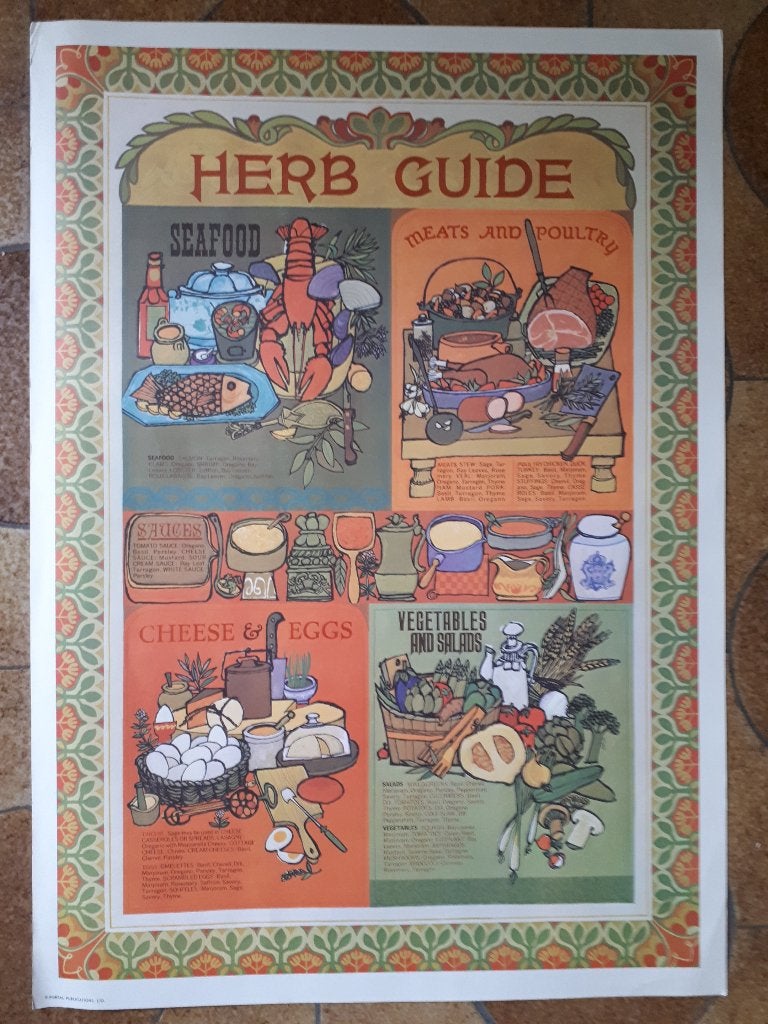 PRACHTIGE OUDE CULINAIRE POSTER ; HERB GUIDE 70/50 cm, Rechthoekig Liggend, Ophalen of Verzenden, Zo goed als nieuw, A1 t/m A3