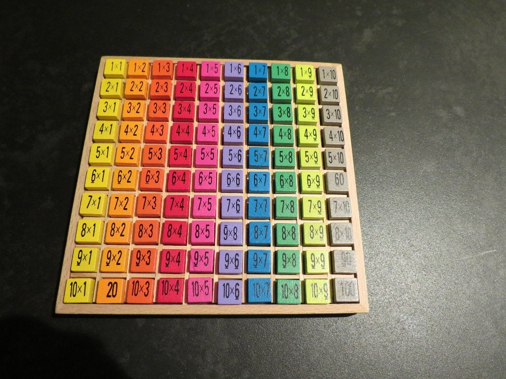 Tafeltjes leren rekenspel, Ophalen of Verzenden, Zo goed als nieuw, Rekenen