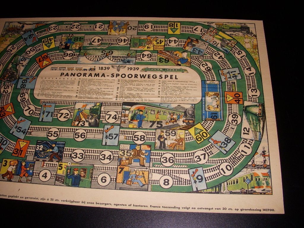 Panorama Spoorwegspel 1839-1939, Ophalen of Verzenden, Gebruikt, Trein, Kaart of Prent