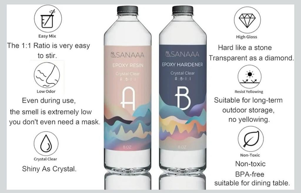 SANAA Epoxy Hars 1:1 - Kristalhelder & Geurarm, Ophalen, Nieuw, Kunststof, Overige merken
