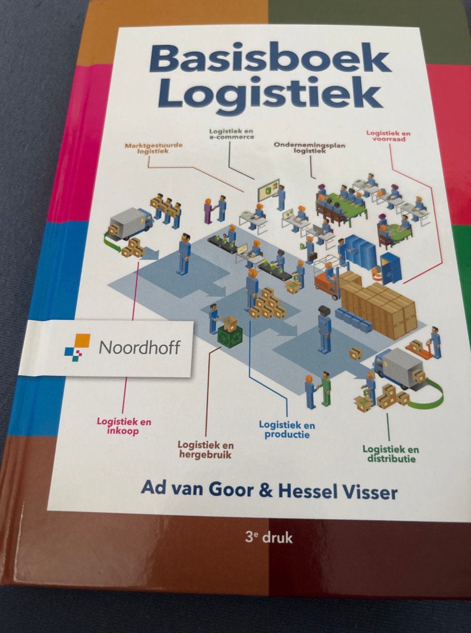 Basisboek logistiek, Boeken, Ophalen of Verzenden, Zo goed als nieuw, Economie en Marketing