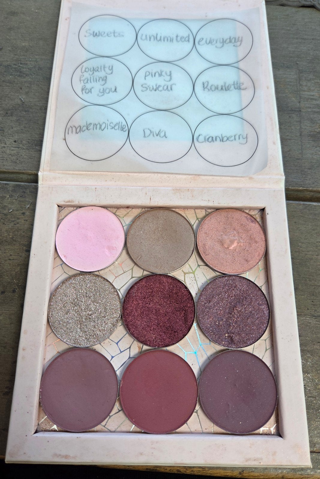 Loye falling for you palette, Ophalen of Verzenden, Overige kleuren, Ogen