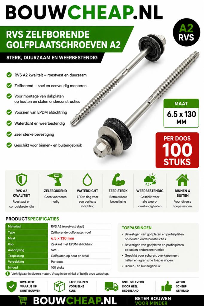 Schutting spijkers RVS 2.8x50mm, Tuin en Terras, Schuttingen, Ophalen of Verzenden, Nieuw, Minder dan 3 meter