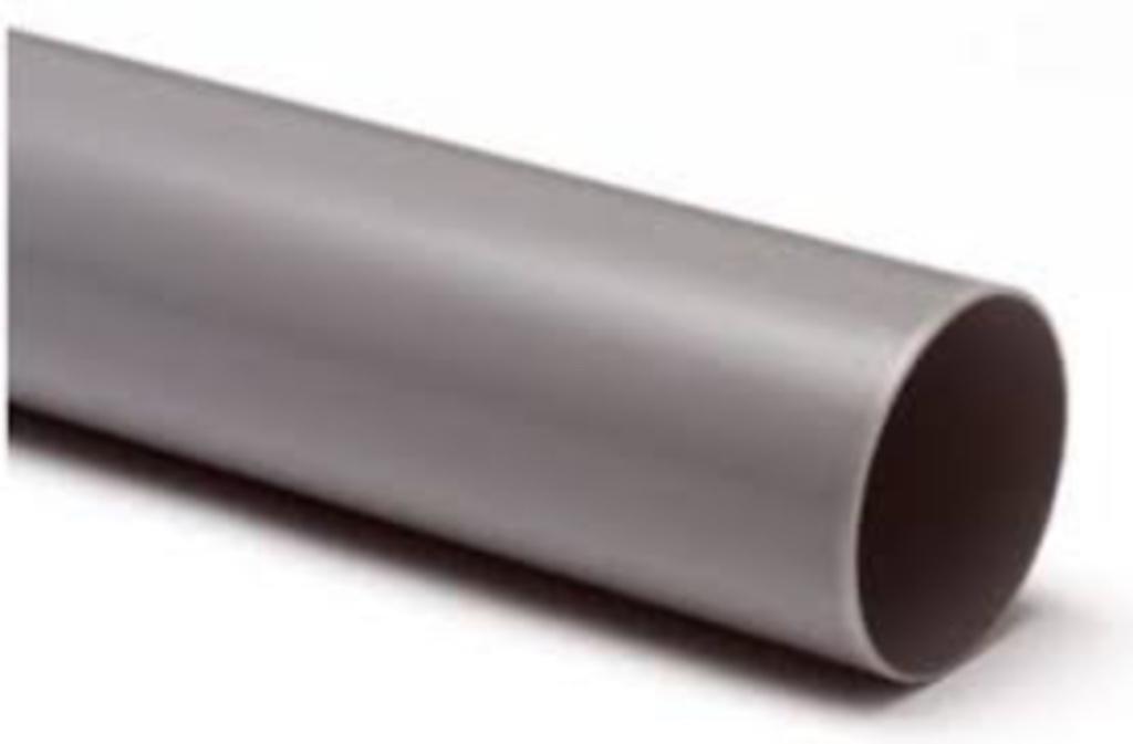 Hemelwaterafvoer buizen 80 mm GOEDKOOPSTE OP MARKTPLAATS, Ophalen, Afvoer, Pvc, 2 tot 4 meter
