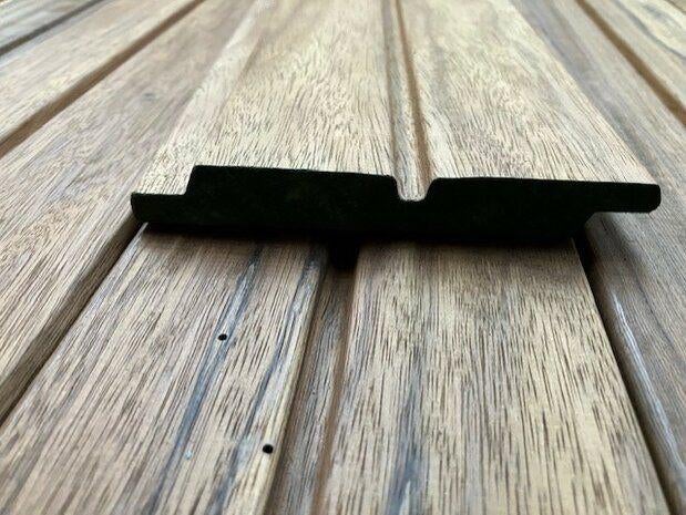 Thermo frake gevelbekleding, Ophalen, Nieuw, 250 cm of meer, Planken