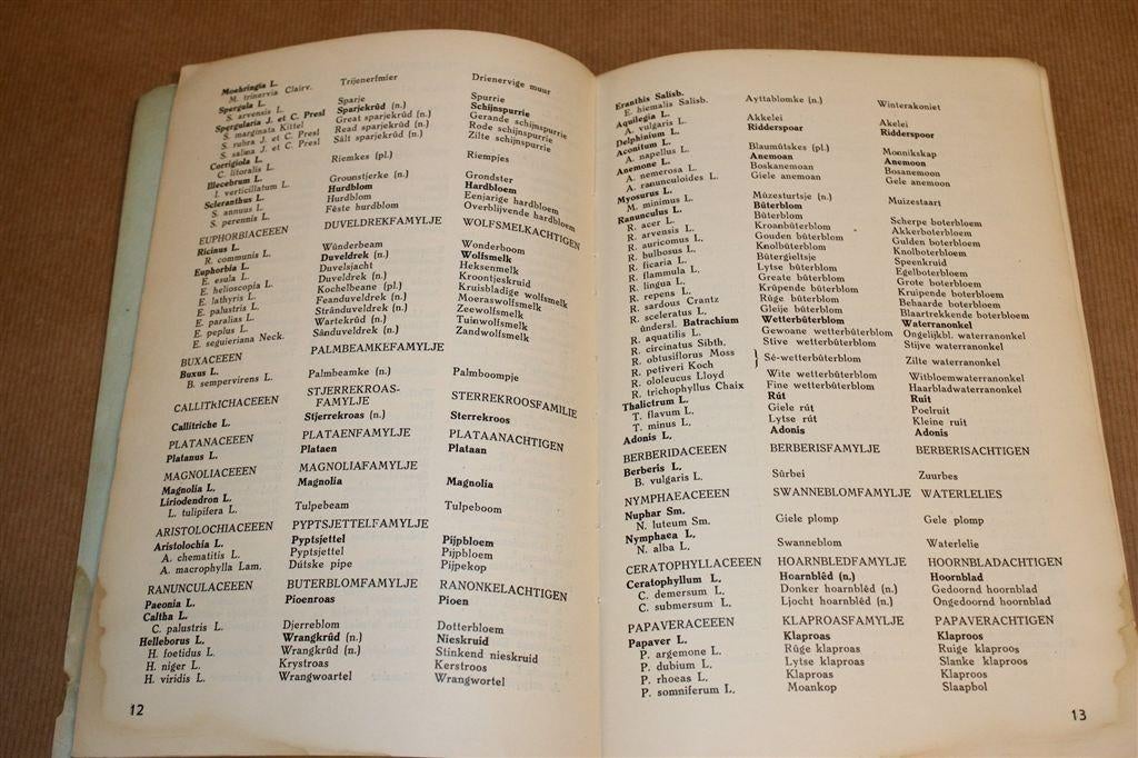 Fryske Plantenammen [1951] — Fryske Akademy Nr. 58, Ophalen of Verzenden, Gelezen