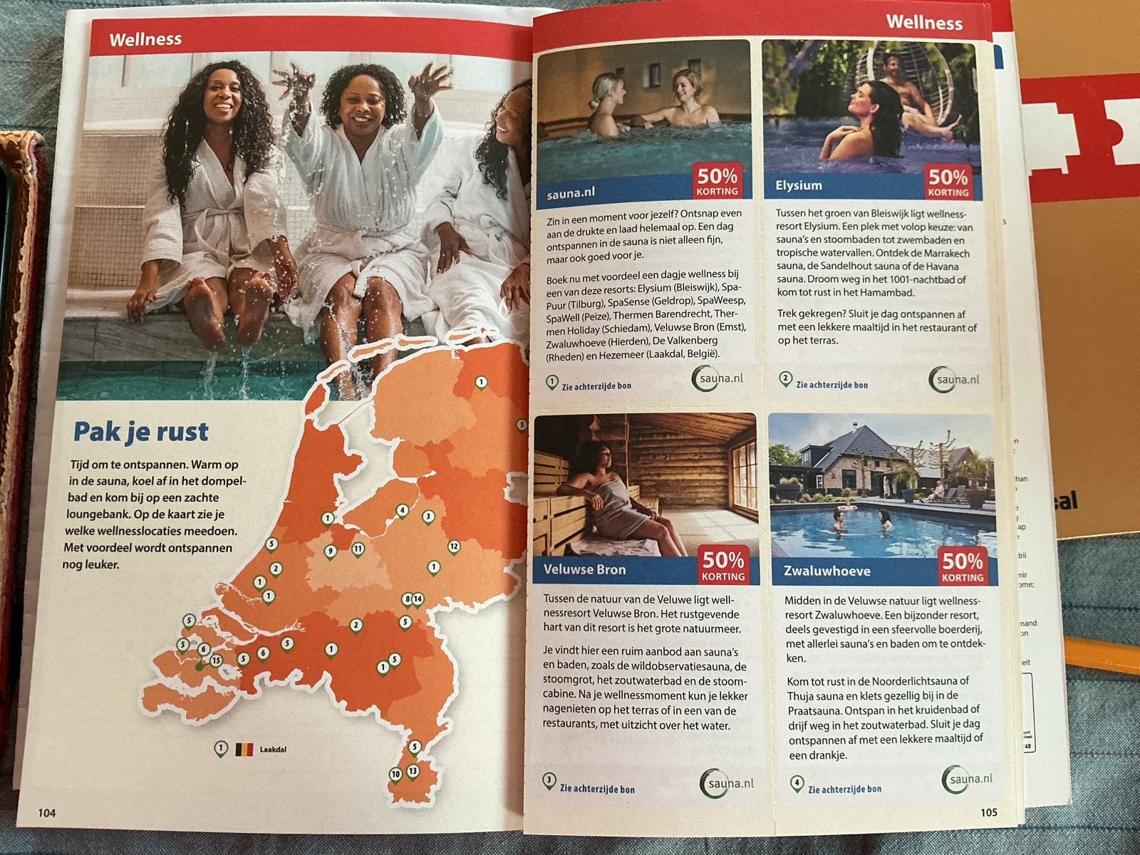 Wellness Magazine met Kortingsbonnen, Ophalen, Zo goed als nieuw, Overige typen