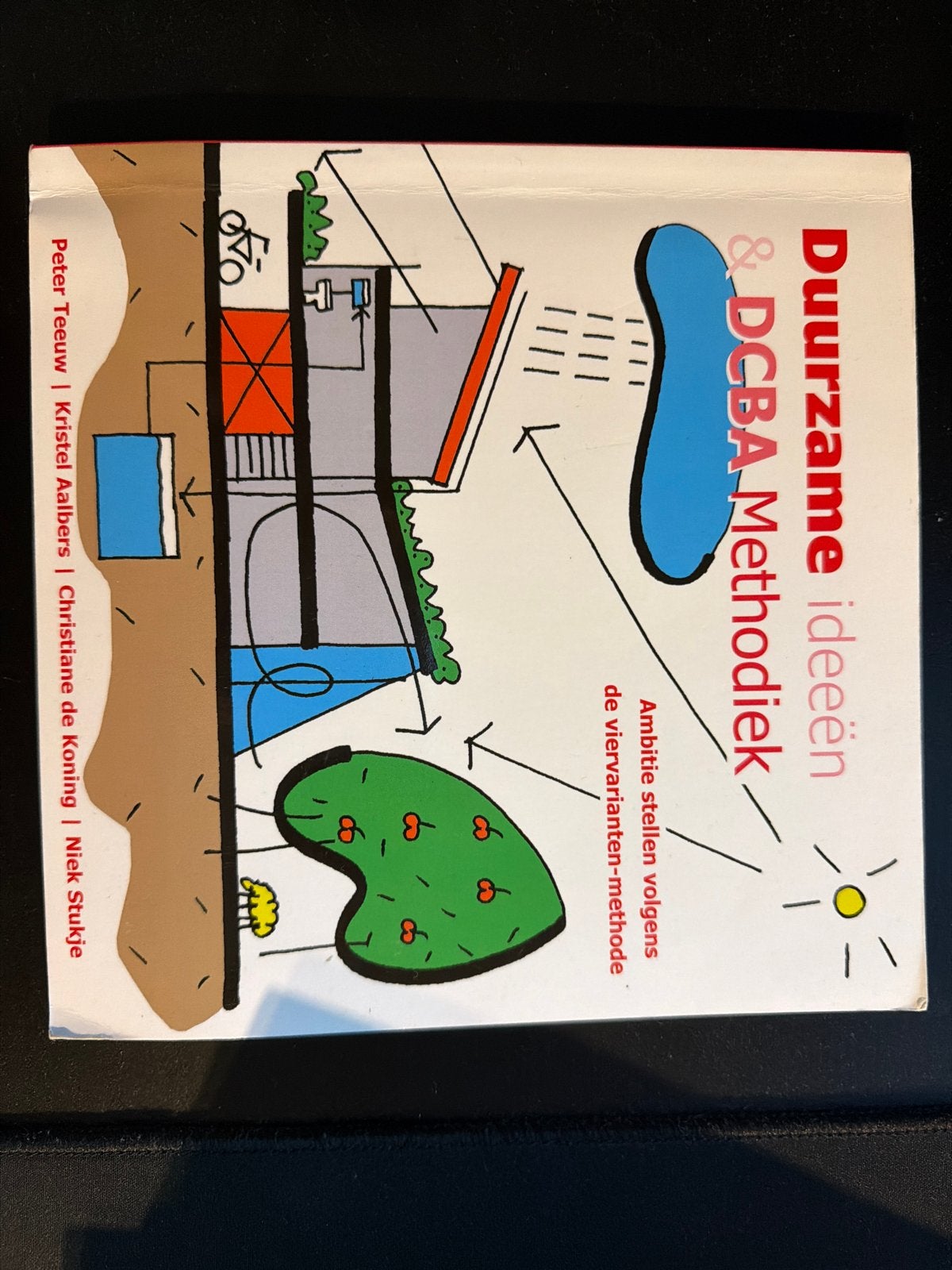 Duurzame ideeën & DCBA Methodiek - TU Delft, Ophalen of Verzenden, Beta, Zo goed als nieuw, HBO