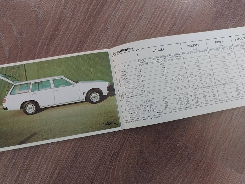 Mitsubishi Colt, Celeste, Lancer, Sigma, Sapporo, Ophalen of Verzenden, Nieuw, Mitsubishi