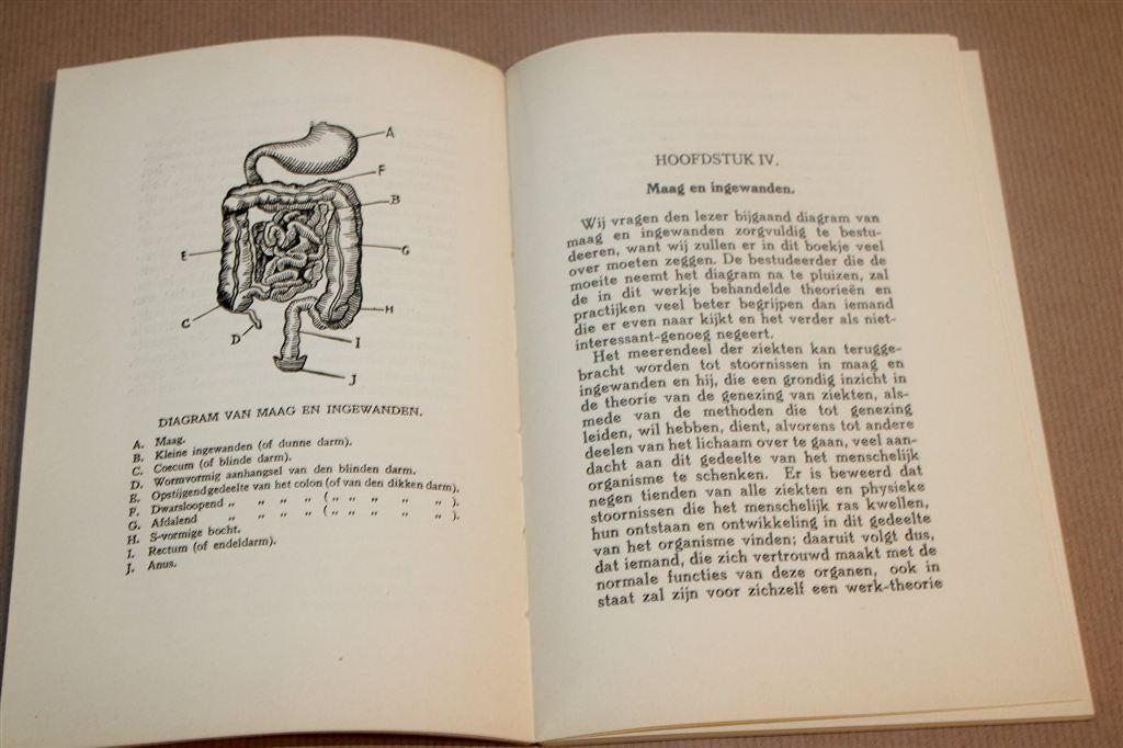 Waterkuur bij de Hindoe-Yogi\'s — Ramacharaka Vintage 1932, Ophalen of Verzenden, Gelezen, Overige onderwerpen, Achtergrond en Informatie