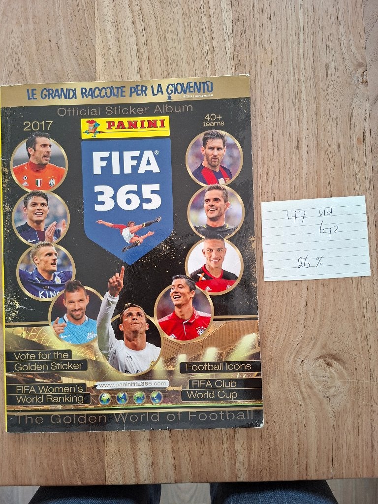 Sticker voetbal album Panini FIFA365 2017 26% vol, Ophalen of Verzenden, Zo goed als nieuw, Buitenlandse clubs, Poster, Plaatje of Sticker