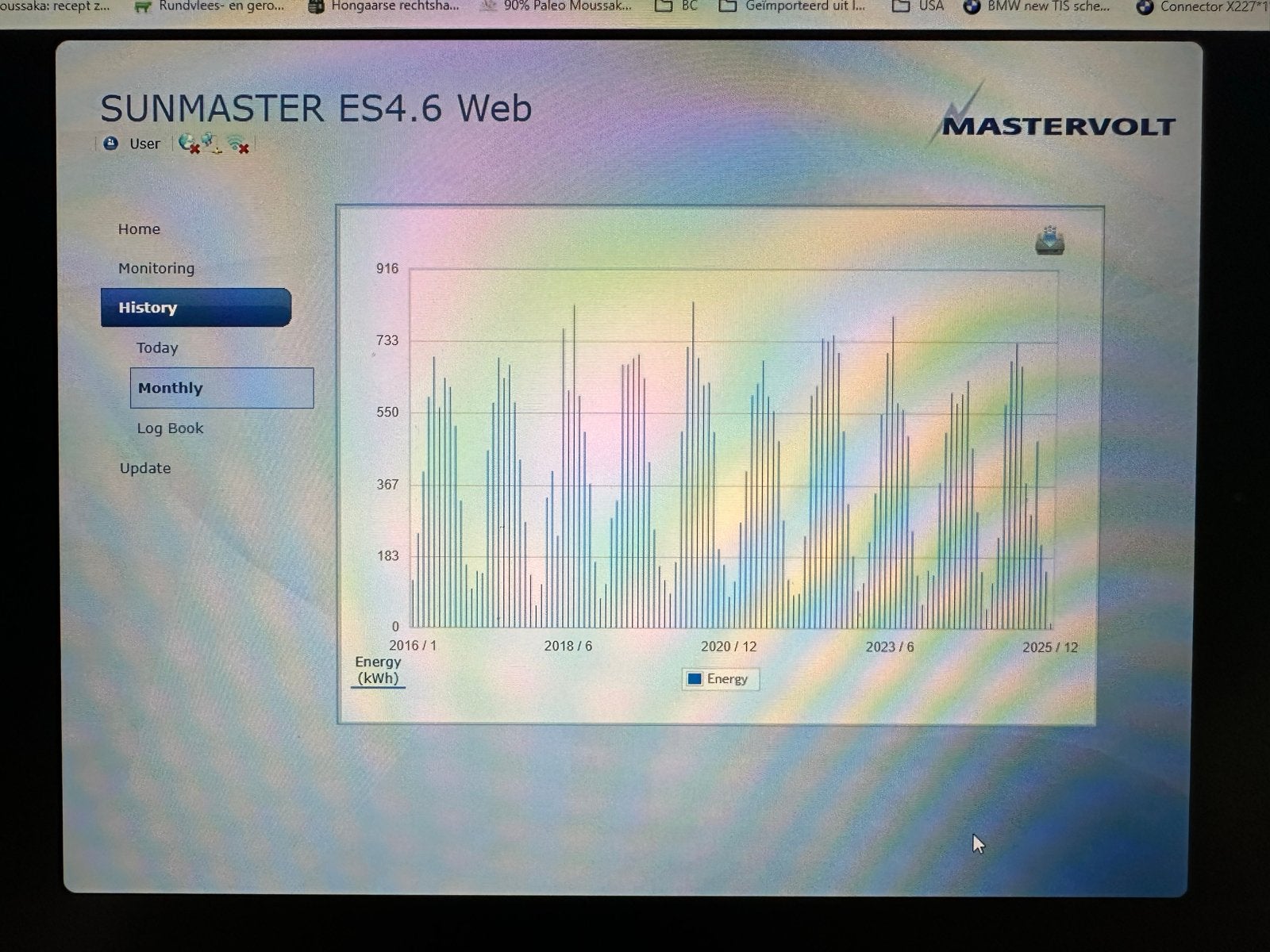 Mastervolt SUNMASTER ES4.6TL Omvormer, Doe-het-zelf en Verbouw, Elektra en Kabels, Gebruikt, Overige typen, Ophalen of Verzenden