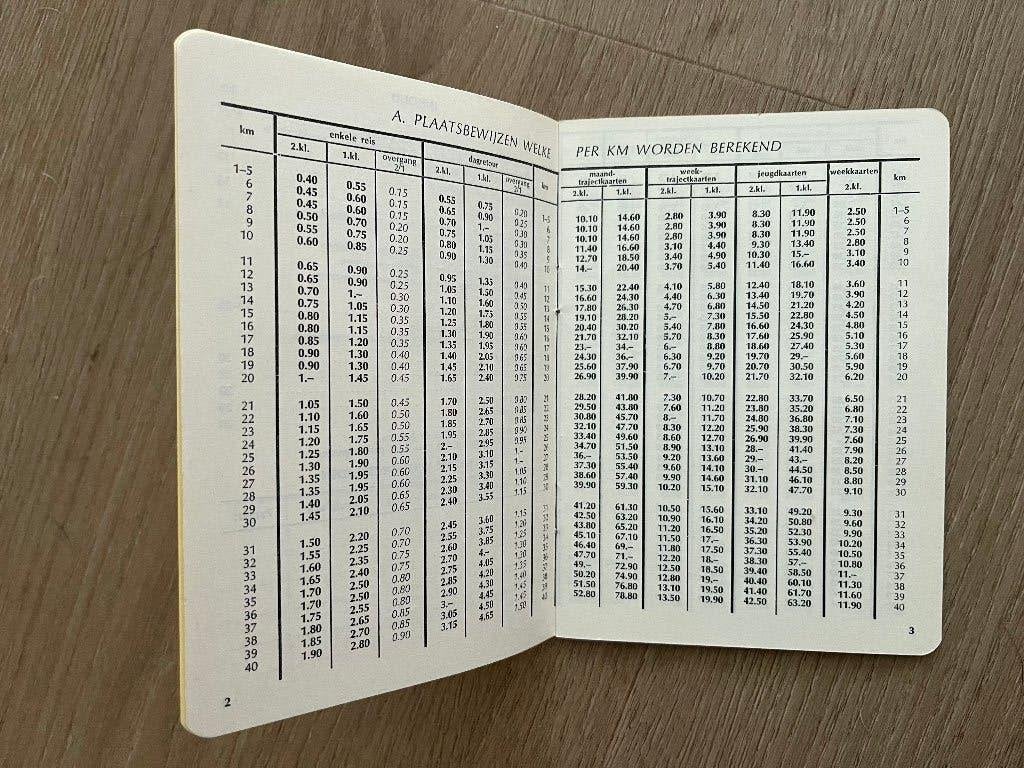 Tarievenboekje Nederlandsche Spoorwegen 1963, Ophalen of Verzenden, Zo goed als nieuw, Trein, Boek of Tijdschrift