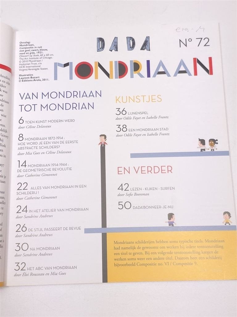 Mondriaan — Dada Kunsttijdschrift, Verzenden, Gelezen
