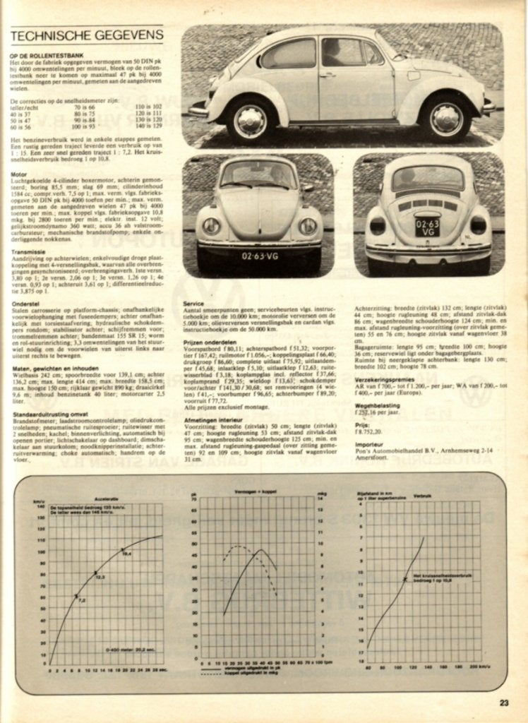 Autovisie test VW Kever 1200 L 1973, Ophalen of Verzenden, Gelezen, Volkswagen