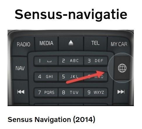 Volvo Sensus Navigatie Update 2026 GRATIS VERZENDING, Computers en Software, Navigatiesoftware, Ophalen of Verzenden, Nieuw, Heel Europa