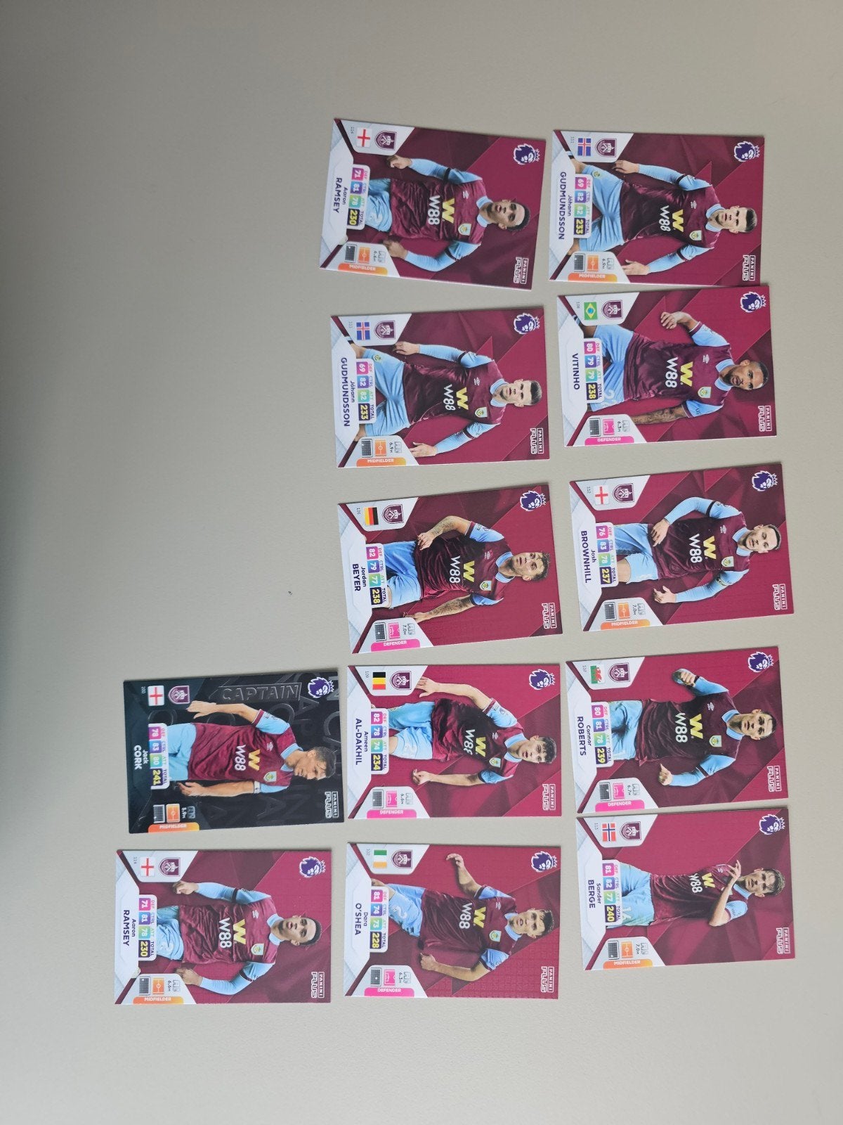 Voetbal Spelerskaarten - Burnley FC (diverse spelers), Ophalen, Zo goed als nieuw, Buitenlandse clubs, Spelerskaart