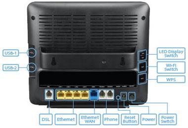 Zyxel vmg8324-b10a wifi modem nieuw in originele doos., Verzenden, Nieuw, Router met modem, Zyxel