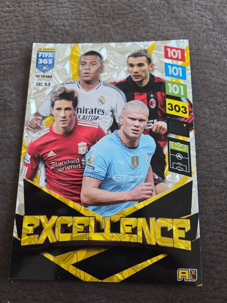 Panini FIFA 365 Adrenalyn XL 2025 Excellence Kaart, Ophalen, Zo goed als nieuw, Buitenlandse clubs, Spelerskaart