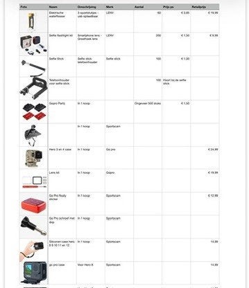 Foto 4 van E-commerce Voorraad 130+ Partijen Restpartijen Webshop Markt