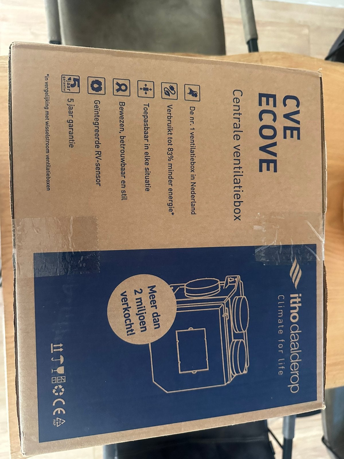 Itho daalderop CVE -S ECO SE Centrale ventilatienbox, Doe-het-zelf en Verbouw, Ventilatie en Afzuiging, Ophalen of Verzenden, Nieuw