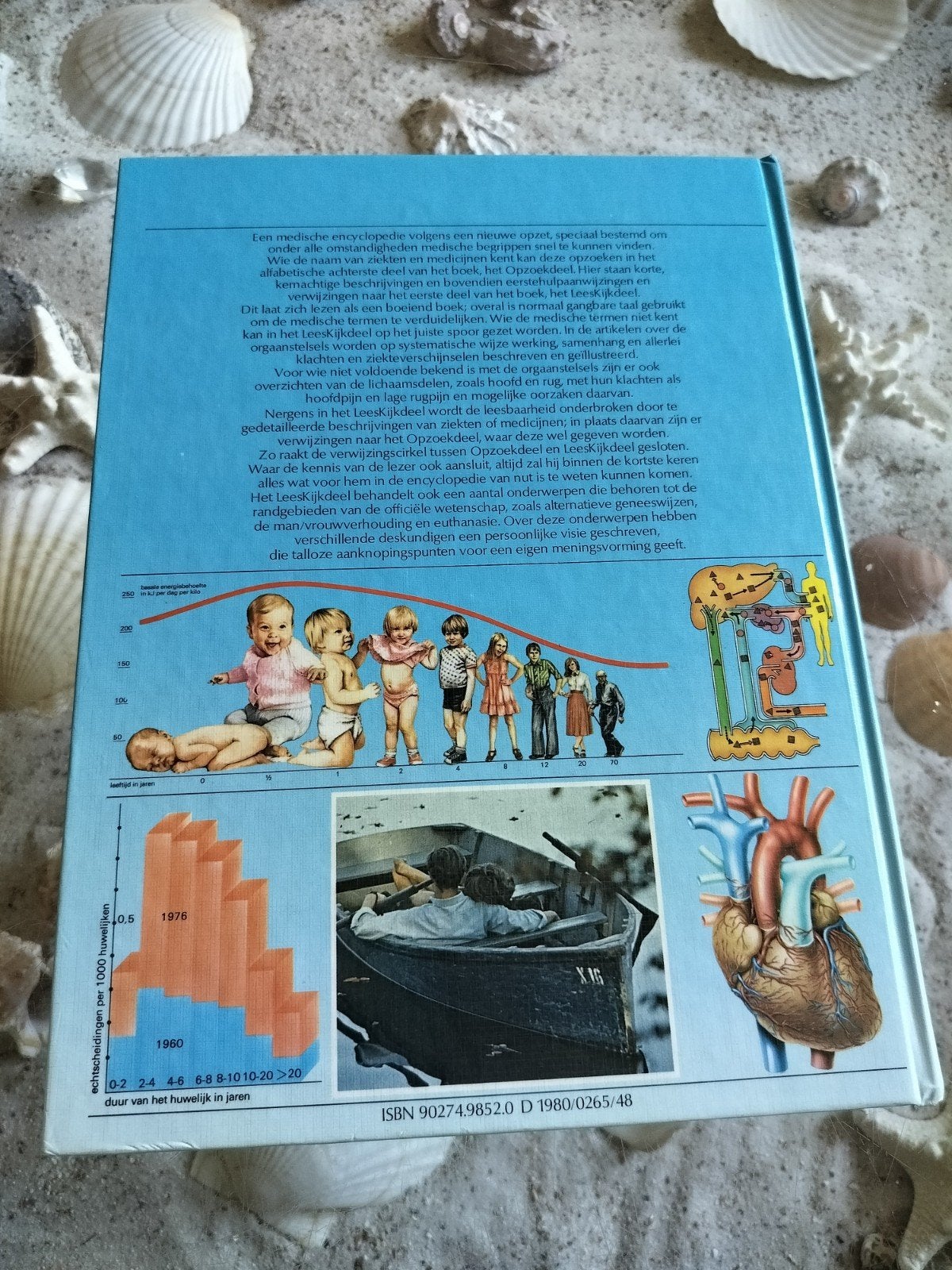 gezondheids encyclopedie voor het gezin, Boeken, Ophalen of Verzenden, Gelezen