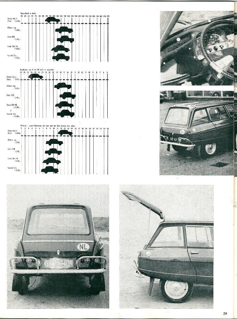 Autovisie test Citroen Ami 6 Break 1965, Ophalen of Verzenden, Gelezen, Citroën