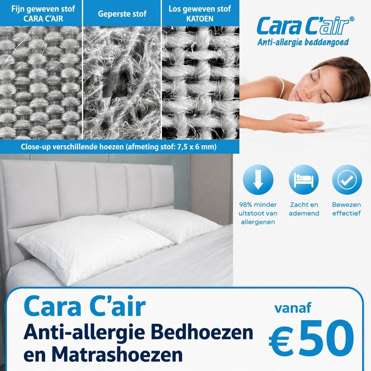 Cara C'air Anti-allergie Bedhoezen en Matrashoezen vanaf €50, Eenpersoons, Beddengoedset, Ophalen of Verzenden, Zo goed als nieuw