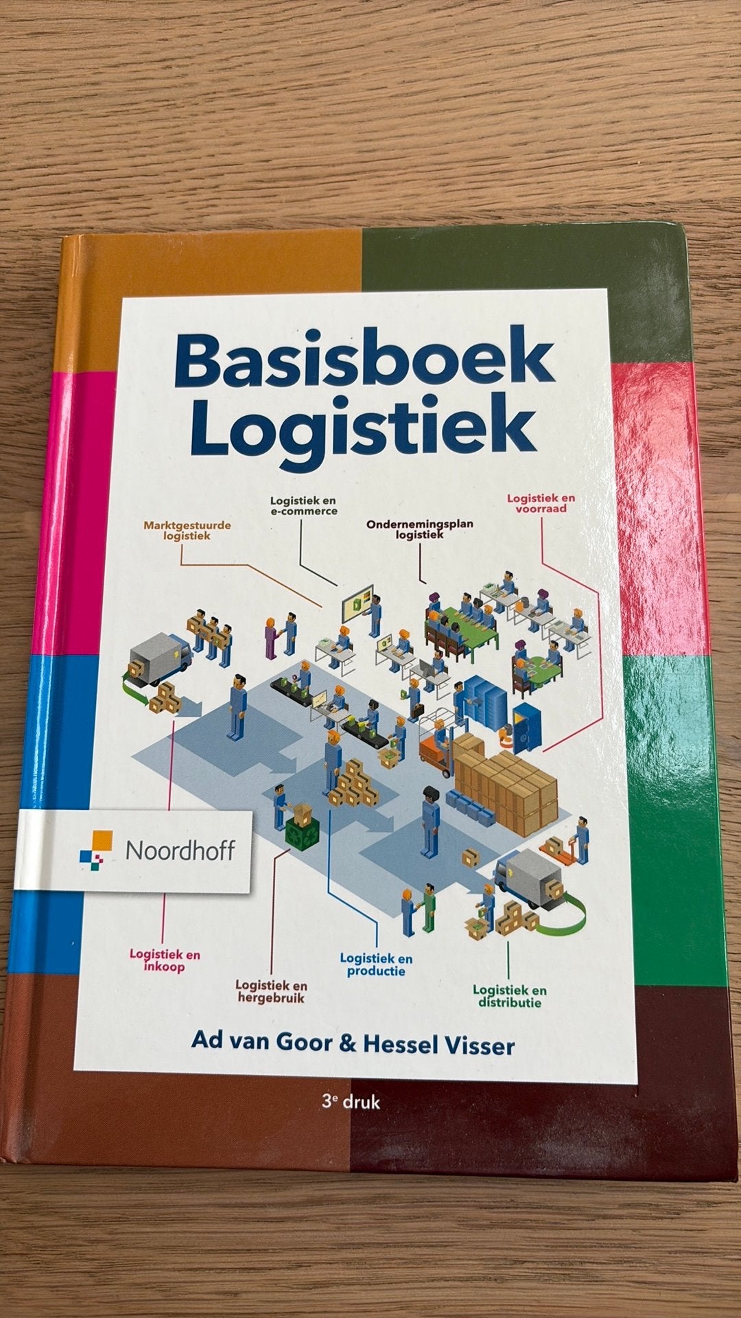 Basisboek logistiek, Boeken, Ophalen of Verzenden, Zo goed als nieuw