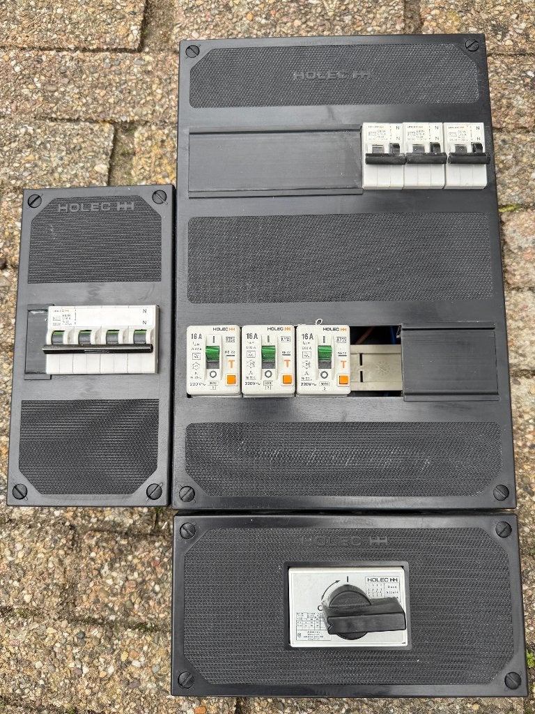 Meterkast, Ophalen, Gebruikt, Overige typen