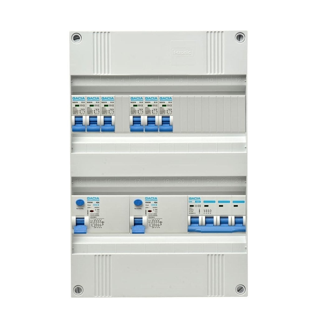 3F groepenkast 6xB16A + 2xALS 4P 30mA+ HFDS.4P, Verzenden, Nieuw