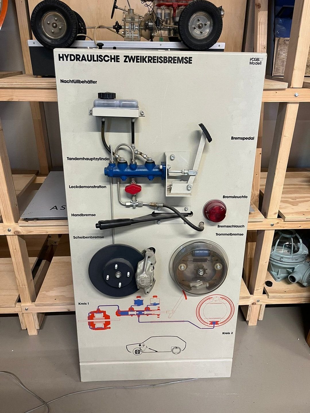 Vogel Modell hydraulisch remsysteem