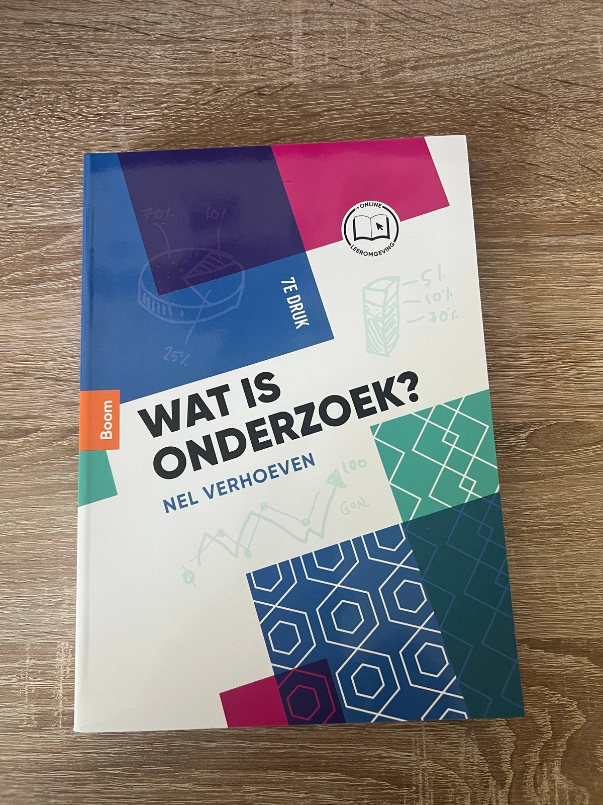 Wat is onderzoek? - Nel Verhoeven (7e druk), Boeken, Schoolboeken, Ophalen of Verzenden, Nieuw, Overige niveaus