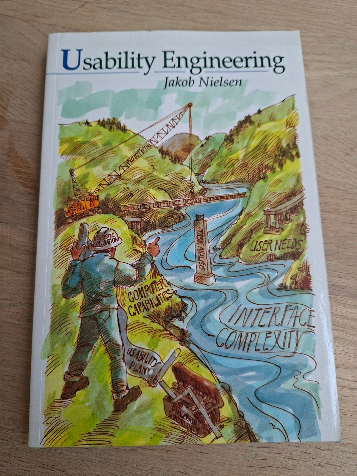 Usability Engineering - Jakob Nielsen (Boek), Boeken, Informatica en Computer, Ophalen of Verzenden, Gelezen, Software, Jakob Nielsen