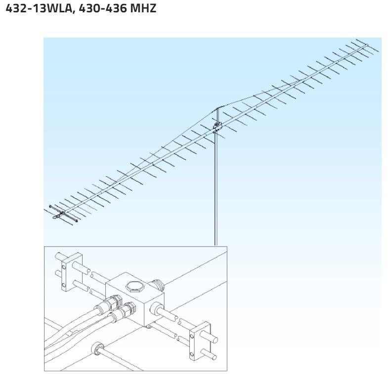 4 stuks M2 432-13WLA yagi + power splitter, Ophalen, Zo goed als nieuw, Antenne