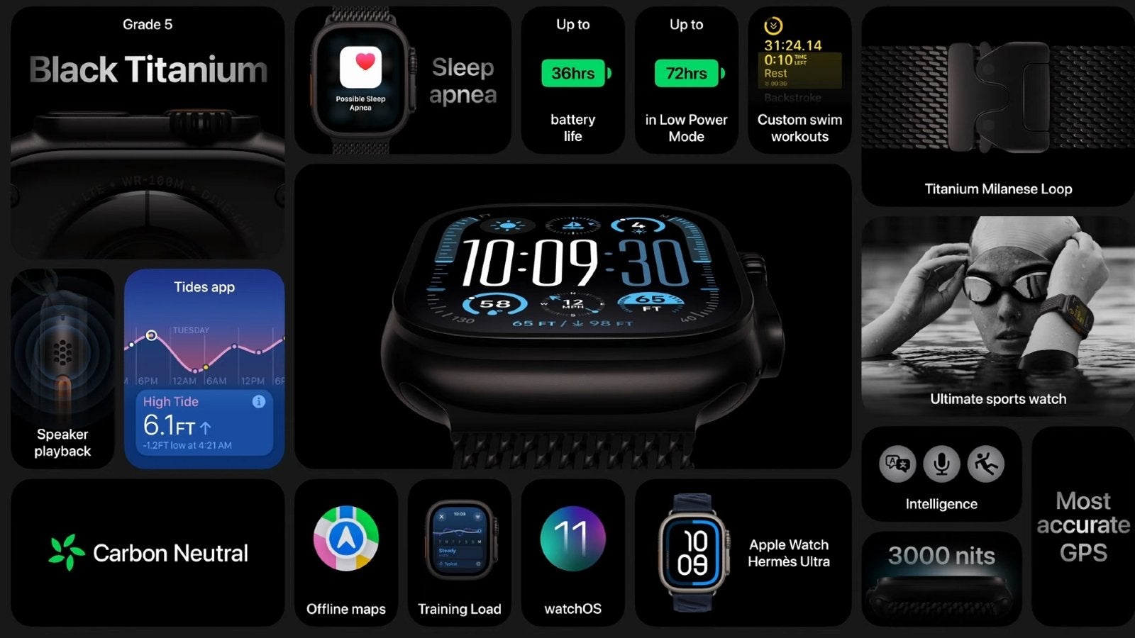Foto 4 van Apple Watch Ultra 2 zwart 95%
