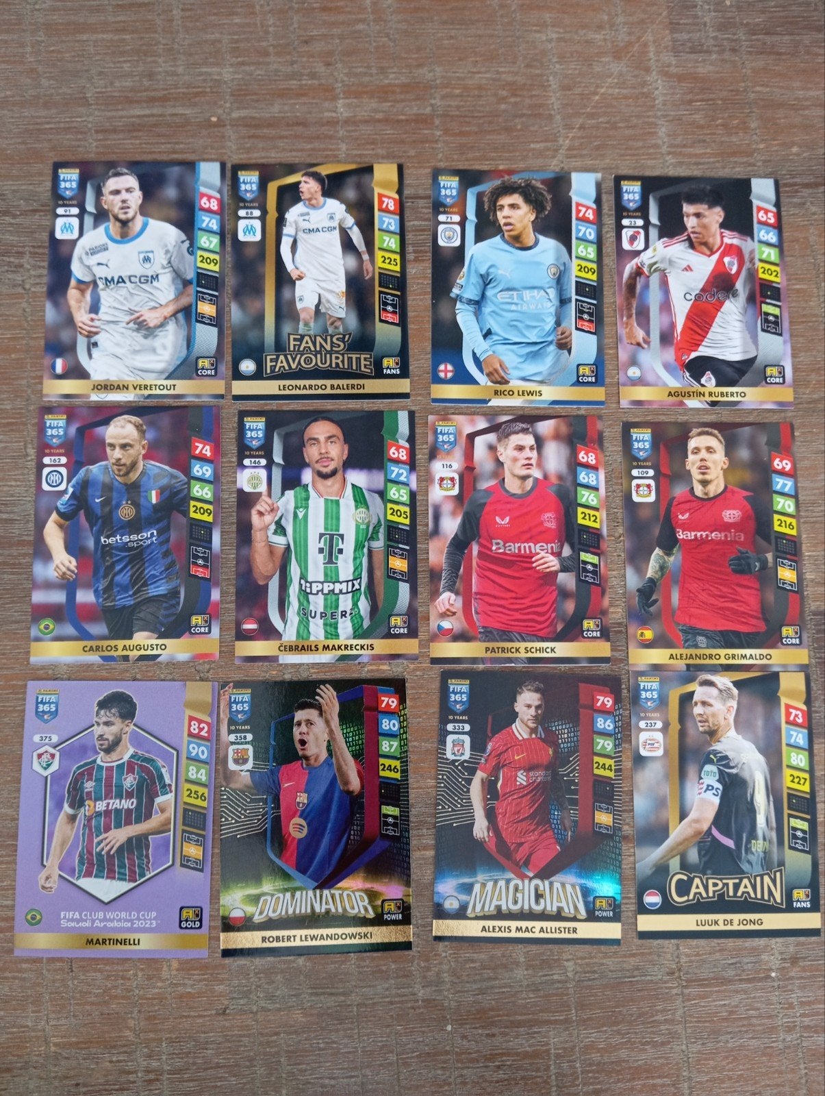 12 Panini FIFA 365 Adrenalyn XL 2025 Voetbal Kaarten, Ophalen of Verzenden, Zo goed als nieuw, Buitenlandse clubs, Poster, Plaatje of Sticker