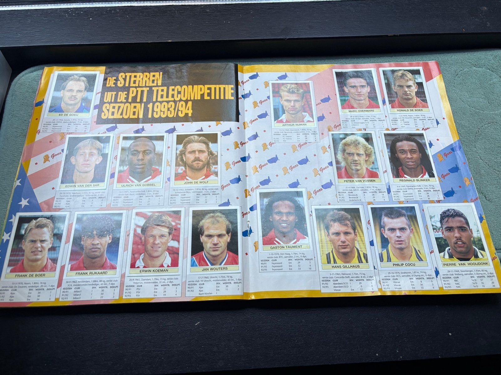 Panini USA '94 World Cup Stickerboek (compleet), Verzamelen, Ophalen of Verzenden, Gebruikt, Overige sporten, Boek of Tijdschrift