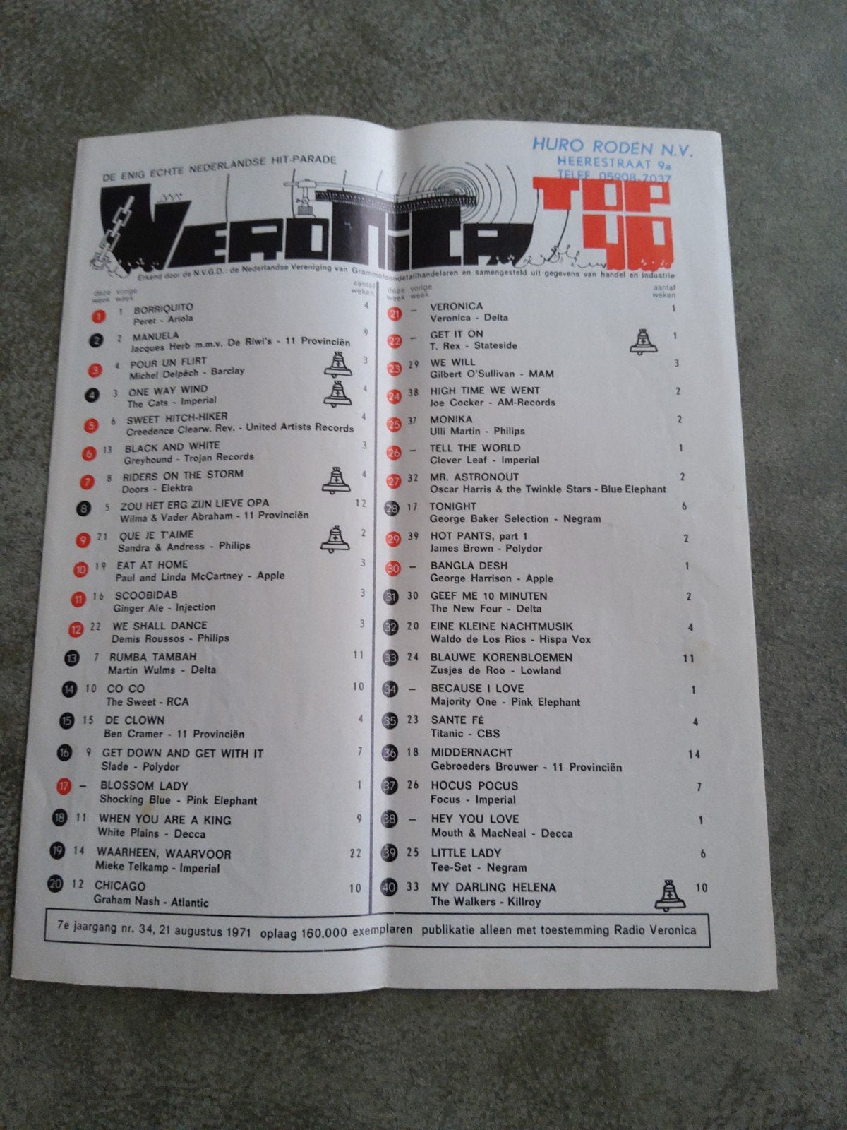 Veronica top 40:   21  augustus. 1971, Ophalen of Verzenden, Boek, Tijdschrift of Artikel