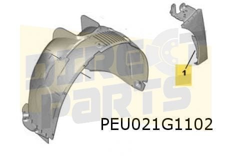 Peugeot RCZ (6/10-5/16) voorscherm Rechts (gedeelte achter w, -, Verzenden, -, Nieuw