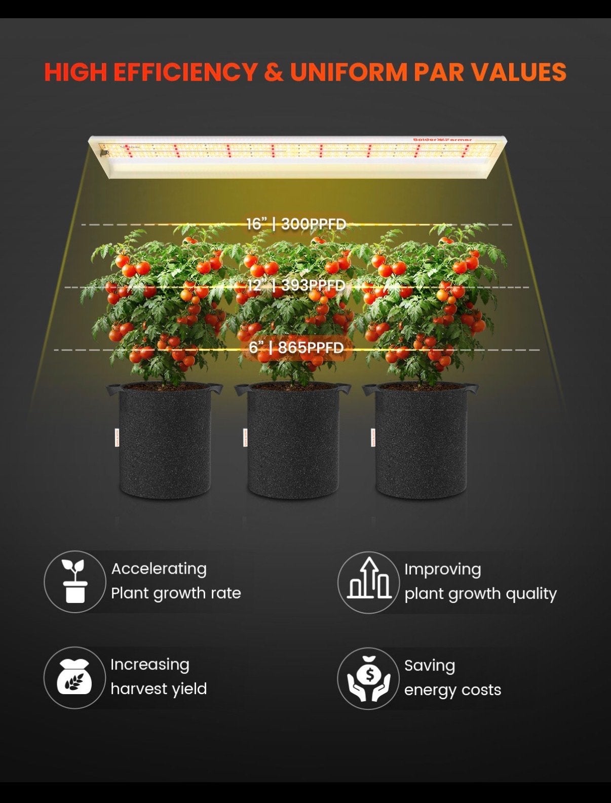 Spider Farmer SF600 LED Kweeklamp, Tuin en Terras, Ophalen, Zo goed als nieuw, Kweeklamp
