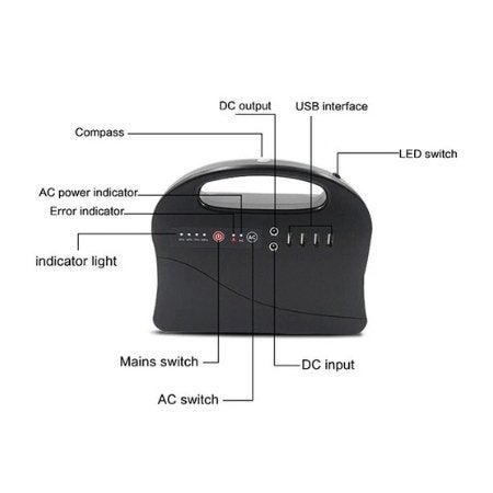 SinKeu Portable Power Station, 99Wh Solar Generator, Back..., Info@Sinkeu.com, SinKeu, Shenzhen Haoyuxin Electronics China, Nieuw
