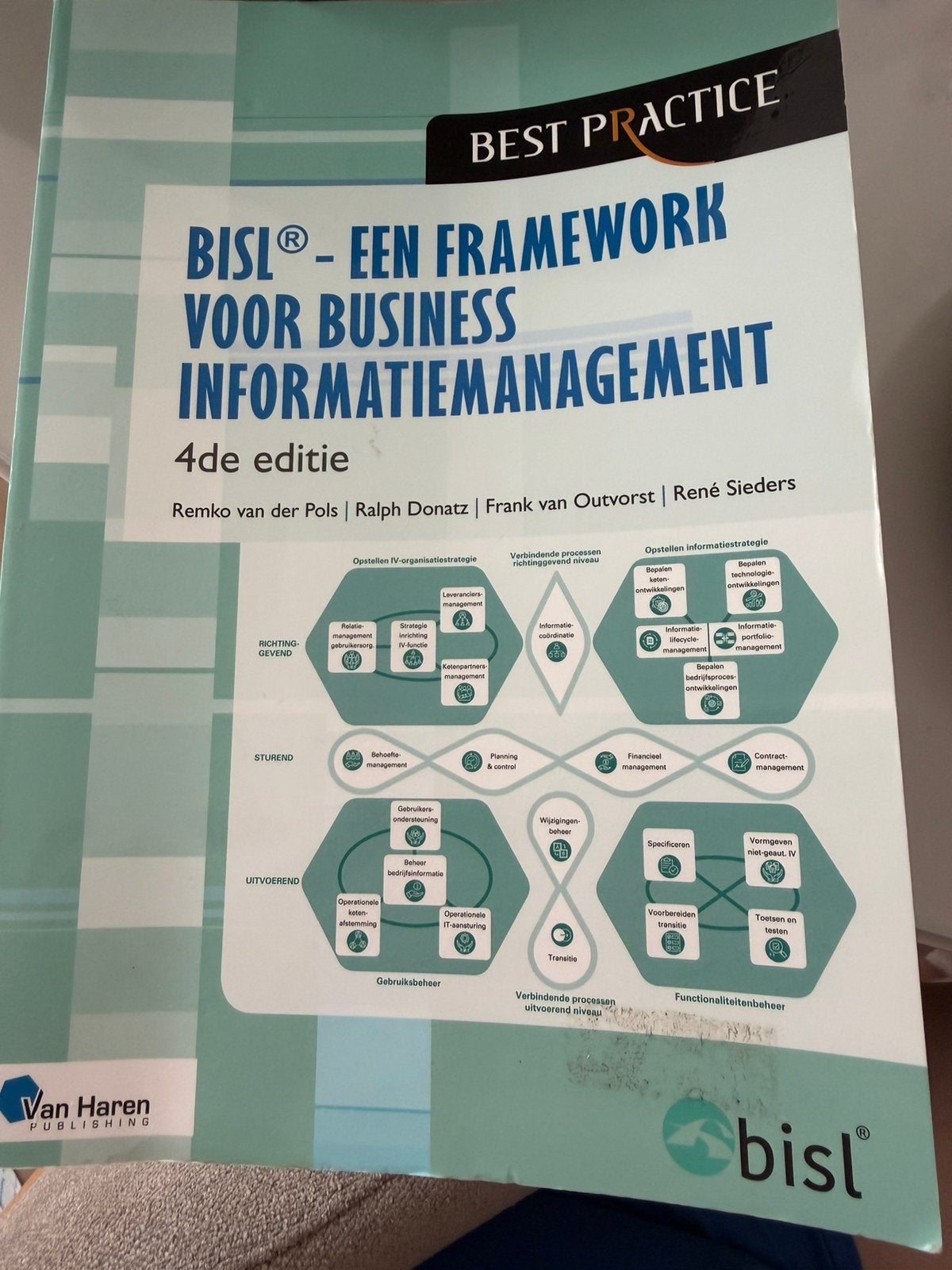 Bisl een framework voor business informatiemanagement, Boeken, Ophalen of Verzenden, Zo goed als nieuw