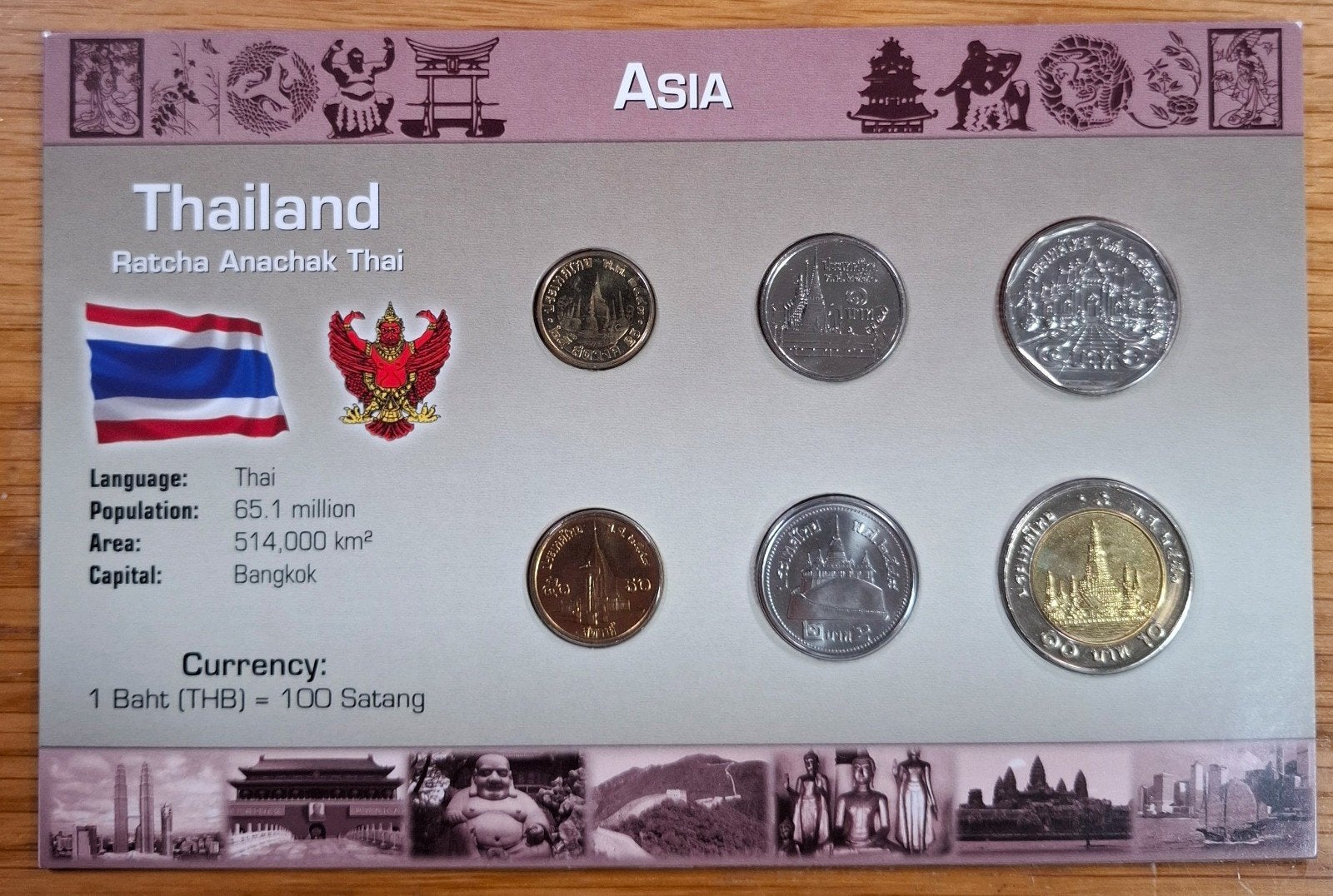 Coins of the World muntset Thailand, Ophalen of Verzenden, Zuidoost-Azië