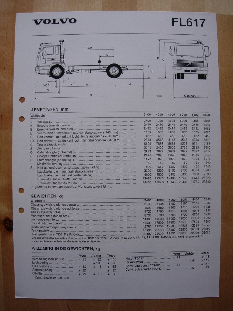 Volvo FL617 Technische Specificatie folder 1990 FL6, Volvo, Zo goed als nieuw, Volvo, Ophalen of Verzenden