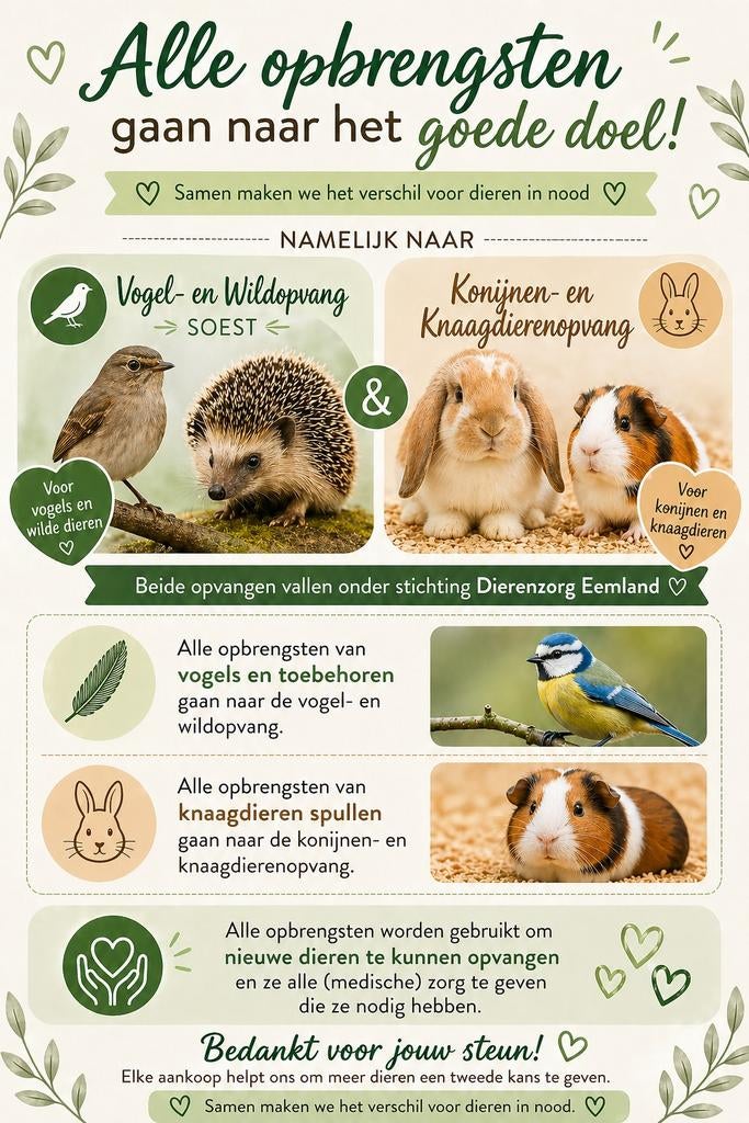 Goede doelen donaties!, Ophalen of Verzenden, Nieuw